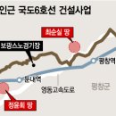영동 건설노동조합 이미지