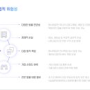 포인트세탁 이미지