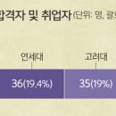 스카이기획 이미지