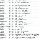 경희봄길한의원 이미지