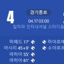 [2024 AFC U-23 Asian Cup C조 1R] 사우디아라비아 vs 타지키스탄 골장면.gif 이미지