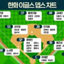 뎁스 이미지