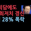 이재명 지지율 6.35%p 하락한 53.1%...한미정상회담에도 최저치 경신...민주당 폭락, 국힘 폭등 전당대회 효과 ﻿성창경TV 이미지