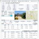 한천보건진료소 이미지