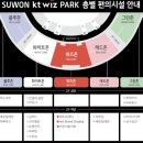 KT위즈파크 롯데 VS KT 230513 직관 후기 (3루 스카이존 415구역 3열 시야 / 먹거리)