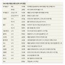 관악-현장-관악-12-03 이미지