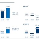 원이엔씨