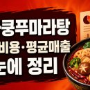 서상가스 | 탕화쿵푸마라탕 창업비용과 평균매출 총정리, 마라탕 프랜차이즈 지금 시작해도 괜찮을까