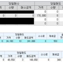 대성제분 이미지