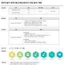 동부건축설비