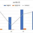 에이치씨엔지니어링 이미지