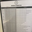 서오릉피자 문래점 이미지