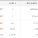 1168 이미지