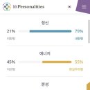 금사리 빨간지붕집 네이버블로그