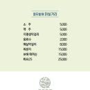 순천진도맛집
