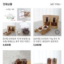 미녀들의식탁