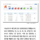 광성슈퍼 이미지