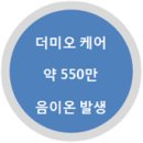 미오플러스 이미지