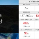 중흥둥지공인중개사사무소 이미지