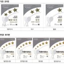 통일식품