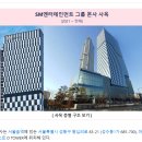 에스엠라이팅