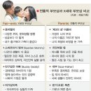 X세대