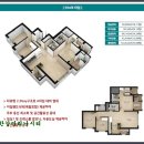 고촌 한강로 전호 IC | 김포한강 하버블루가 조합원 모집중입니다(김포고촌 1853세대)