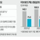 하림건축 이미지