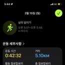 리플레이