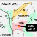 에스에이치77