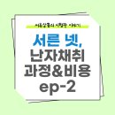 서원주약국 | [연세순풍산부인과] 시험관 1차 : 난자채취 후기 및 결과 그리고 비용 총정리