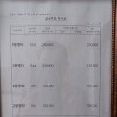 빛나는영어학원