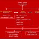 동신한방병원 이미지