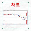 내장자동차공업사 이미지