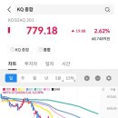 피엠티 이미지