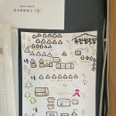 녹천캠핑 | 자연 속 힐링, 가평 글램핑장 녹천글램핑 후기