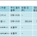 주식회사 리미트리스