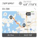 발산마을회관 Daum카페