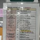 주)비젼유앤아이 | 유앤아이센터 사용료 할인 정보 및 기본정보(등록, 할인, 프로그램, 후기)