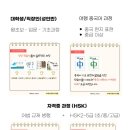 실생활 중국어회화(초급반) 이미지