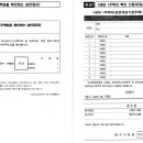 "1세대 1주택" 임시 확인서 발급절차와 그 방법 이미지