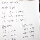 북안초등학교 이미지