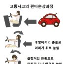 방서 참 한의원 이미지