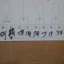 복정초등학교 이미지