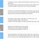 더존유통 이미지