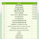 제27회 UN평화축제 이미지