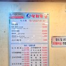 낙지왕궁 | [분당 야탑] 낙지왕궁 본점에서 코다리조림 먹은 후기