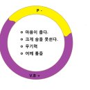 담실 이미지