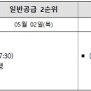 종합건축사사무소대현
