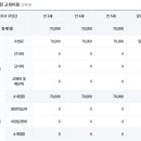 혜화유치원 이미지